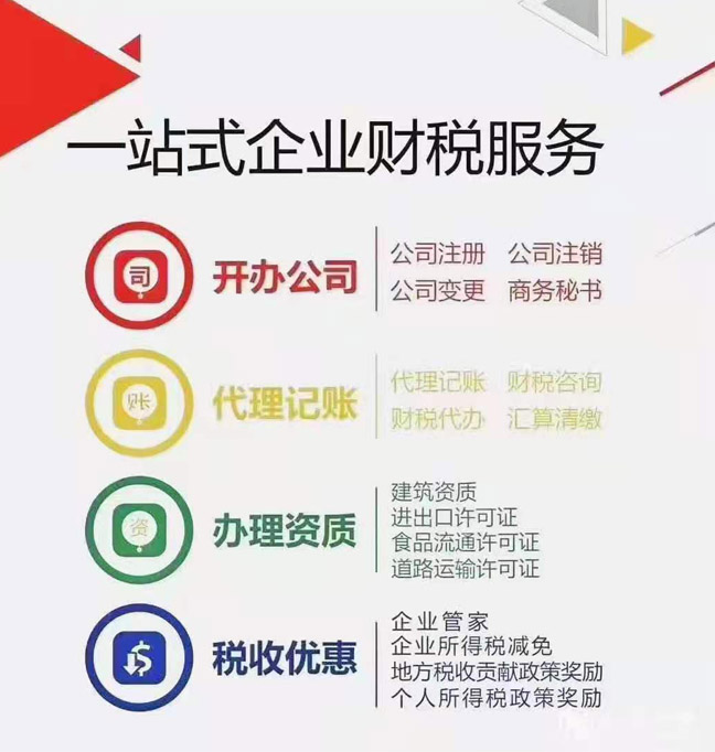 實體店引流